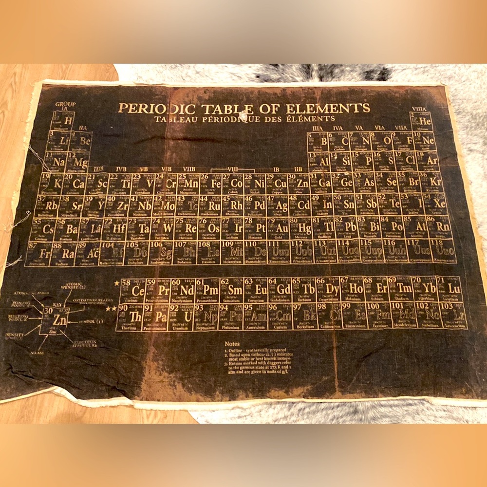 Earn money for my daughters comp dance.